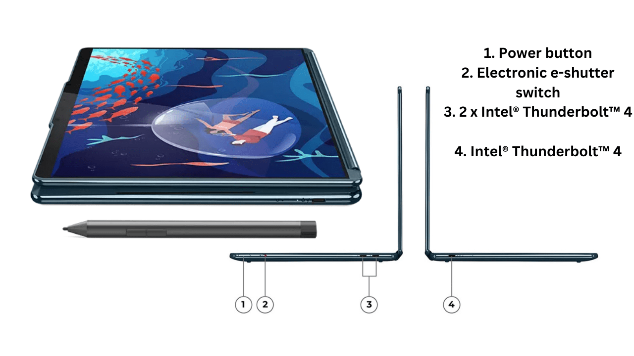 lenovo yoga book 9i 13th gen