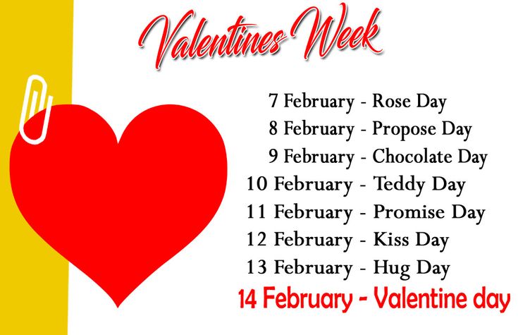 Valentine's Week 2024